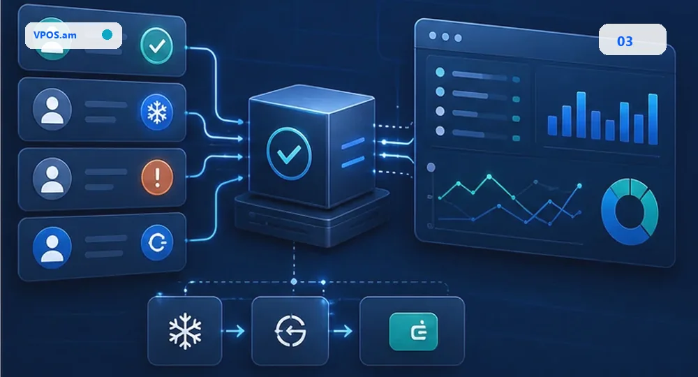 Access status and provider reconciliation
